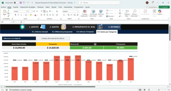 Gráfica comparativa de presupuesto y gastos en Excel