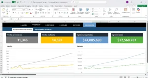 Proyección de Ventas en Excel