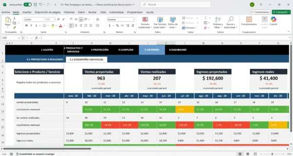Análisis de ventas futuras en Excel 2025