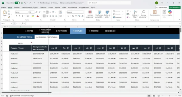 Proyección de ventas en Excel con gráficos