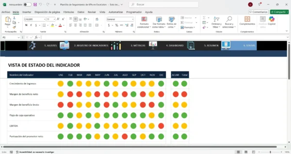 Seguimiento de indicadores en Excel para gestión eficaz