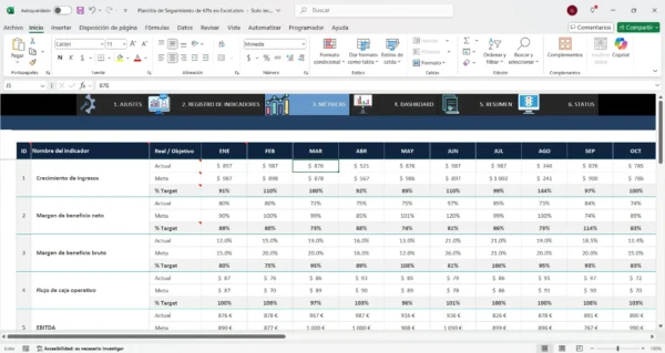 Herramienta en Excel para controlar indicadores de negocio