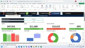 Dashboard de control y seguimiento de ventas Excel