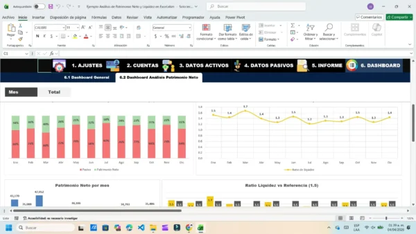 Evaluación detallada de liquidez y patrimonio neto en Excel