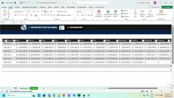 plantilla-panel-de-ventas-gratis-descarga-dashboard-ventas Tabla de datos que concentra las ventas anuales en Excel