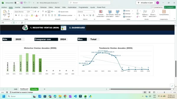 plantilla-panel-de-ventas-gratis-descarga-graficos-excel Grafica de resultado mensual de ventas en Excel