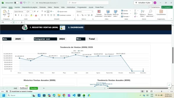 plantilla-panel-de-ventas-gratis-descarga-panel-ventas-excel Grafica de tendencia de ventas en Excel