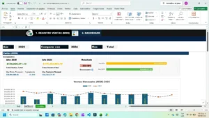 Plantilla gratuita para analizar ventas en Excel