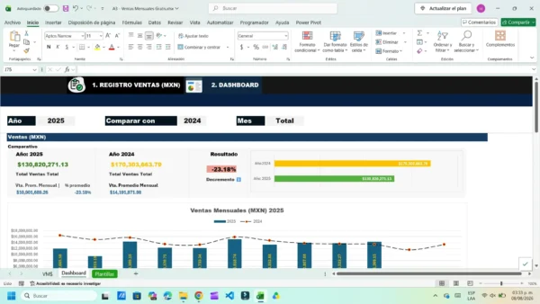plantilla-panel-de-ventas-gratis-descarga-panel-ventas-excel-gratis Plantilla gratuita para analizar ventas en Excel